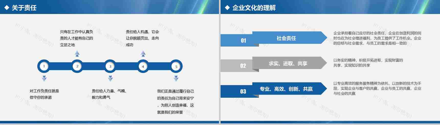 蓝色简约商务职场办公工作项目汇报开场白演讲稿PPT模板-10