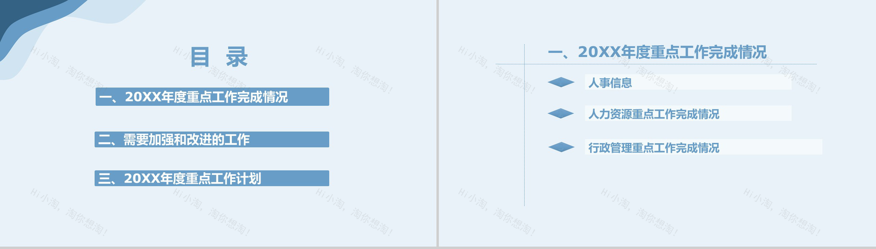 蓝色简约某燃气公司行政部年度工作总结PPT模板-2