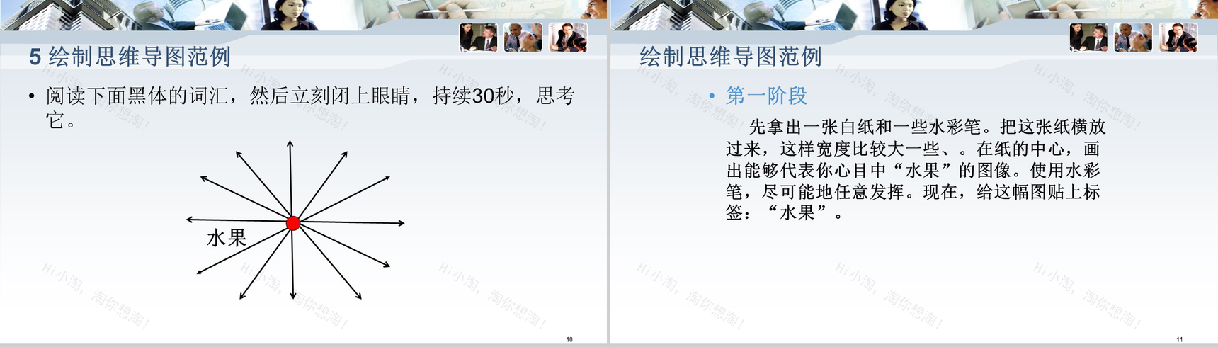 公司企业内部思维导图会议报告PPT模板-6