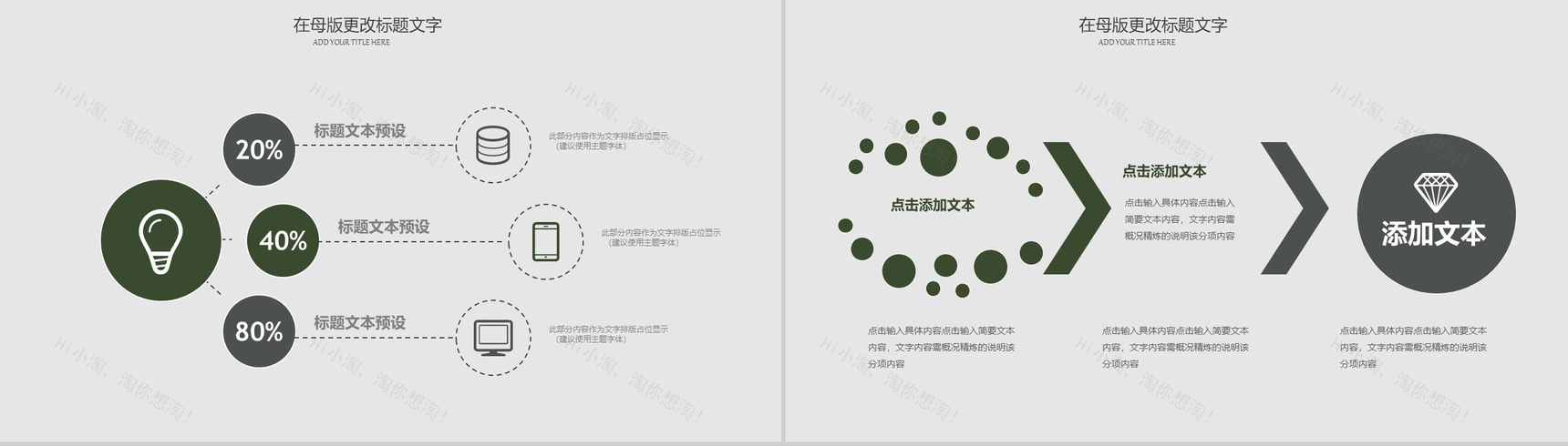 简约风财务部门年终汇报商业策划PPT模板-10