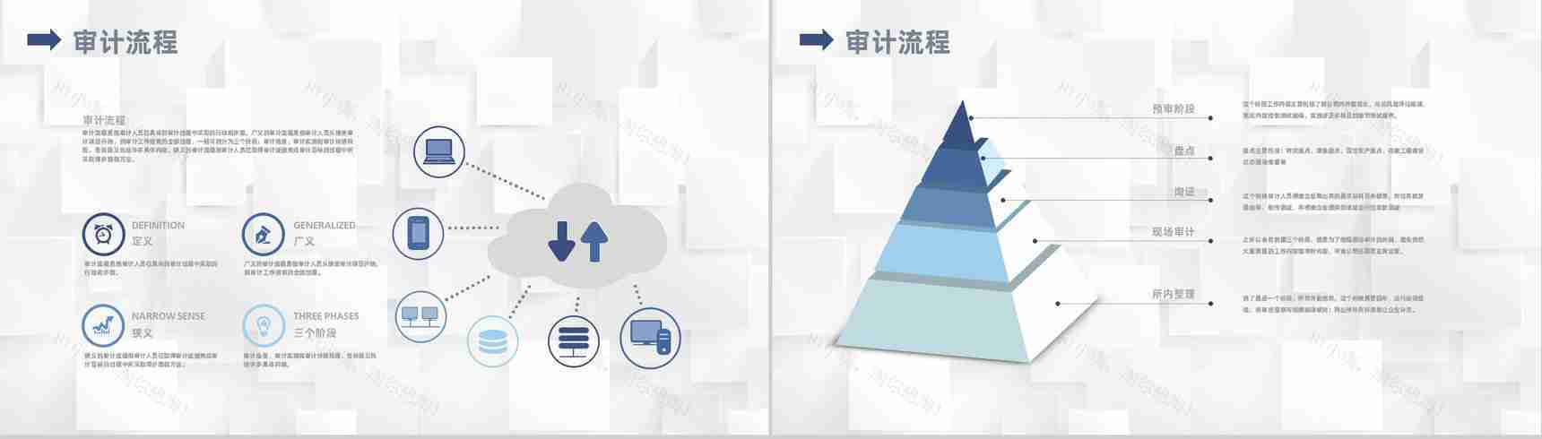 商务行业公司审计项目工作重点通用工作报告PPT模板-9