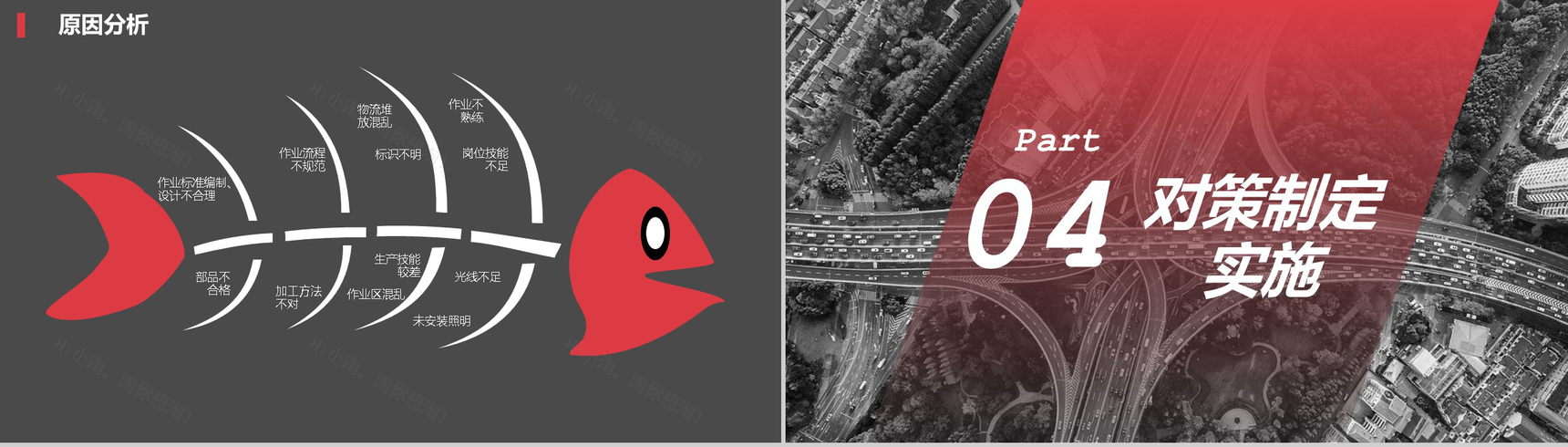 QCC活动小组成果报告PPT模板-7