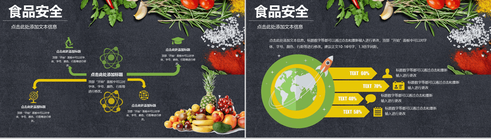 大气食品安全饮食文化工作总结汇报PPT模板-7
