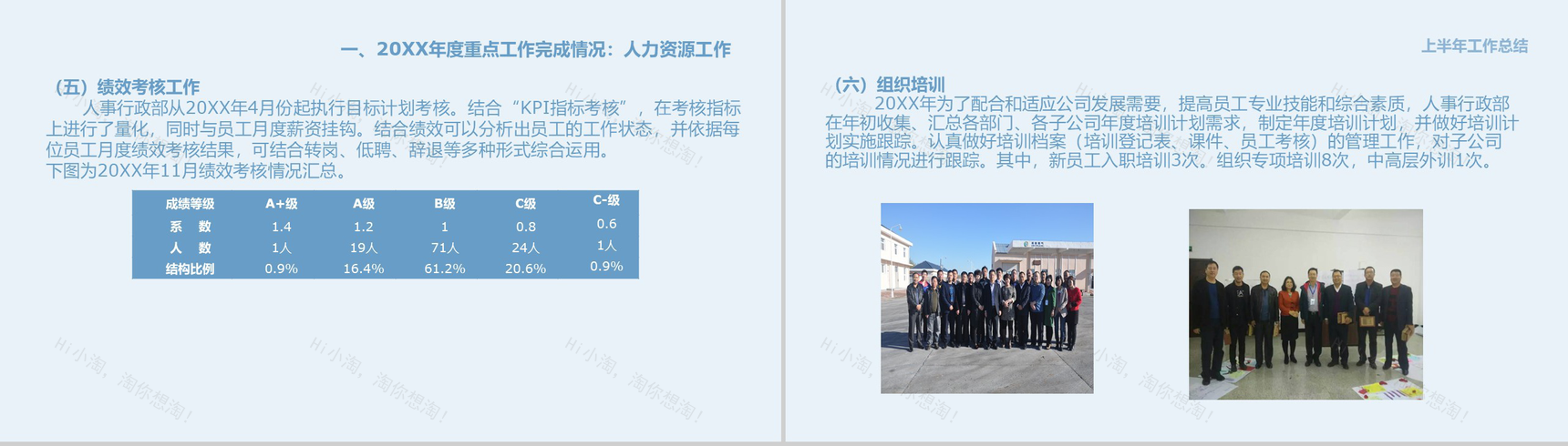 蓝色简约某燃气公司行政部年度工作总结PPT模板-4