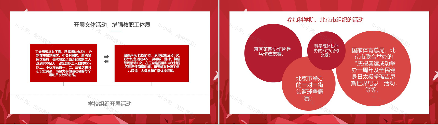 简约中科院研究生院工会年终工作总结PPT模板-5