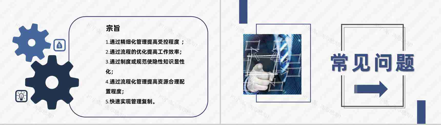 公司业务部门生产管理流程系统制度知识要点PPT模板-6