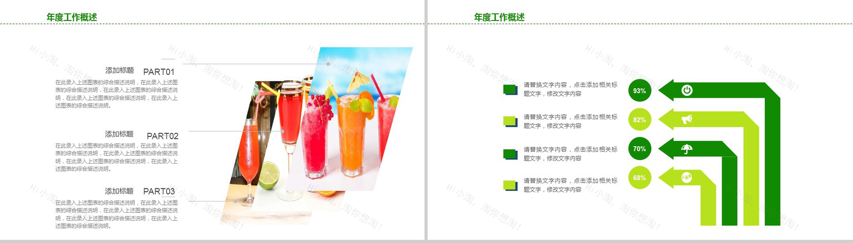 个性绘画休闲健康饮料活动策划产品推广总结PPT模板-3