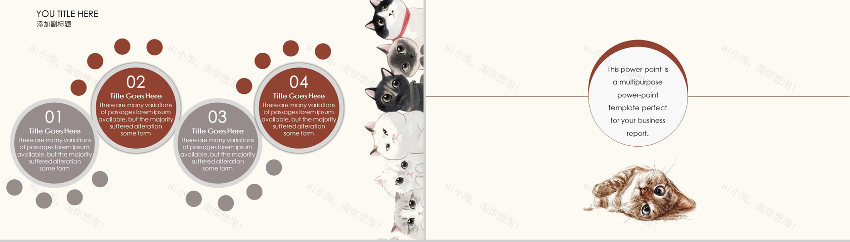 猫狗宠物医院工作汇报PPT模板-4