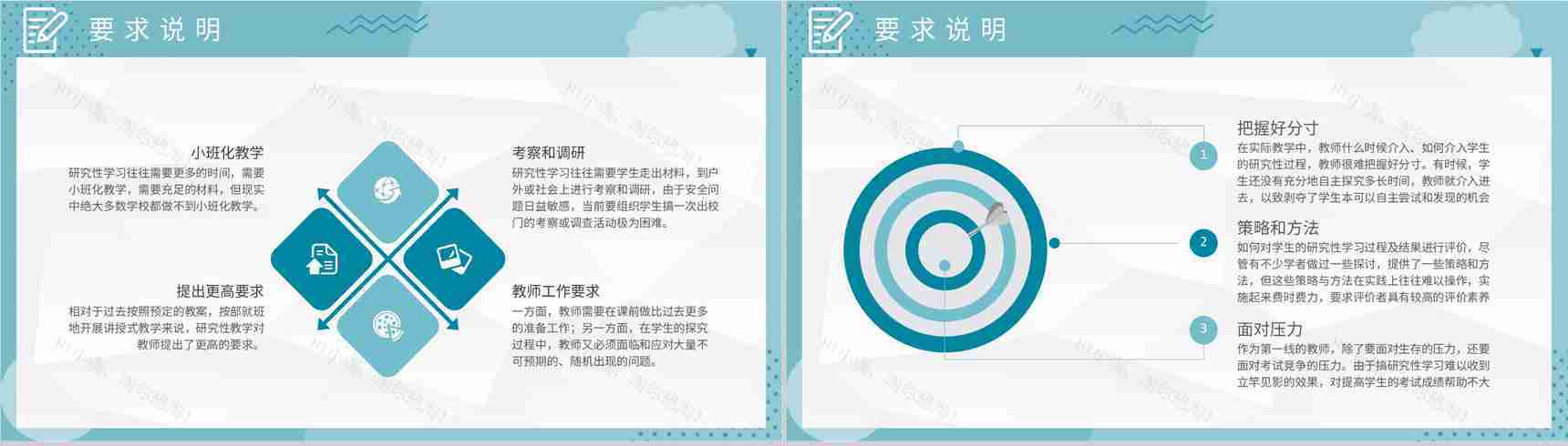 专题调研方案汇报研究性学习报告分析工作总结PPT模板-3