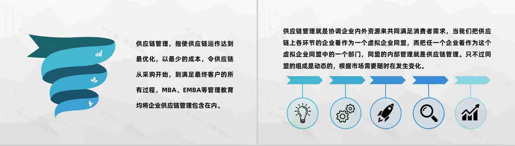 供应链运输管理要求培训公司物流成本管理方案汇报PPT模板-7