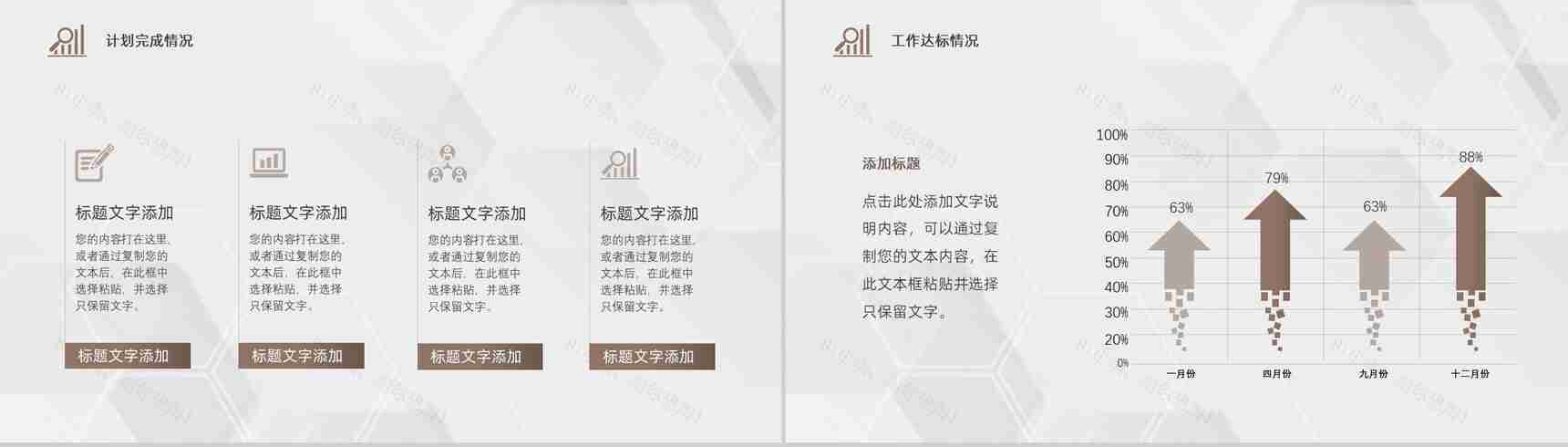 销售助理年终工作总结计划述职报告心得体会PPT模板-5