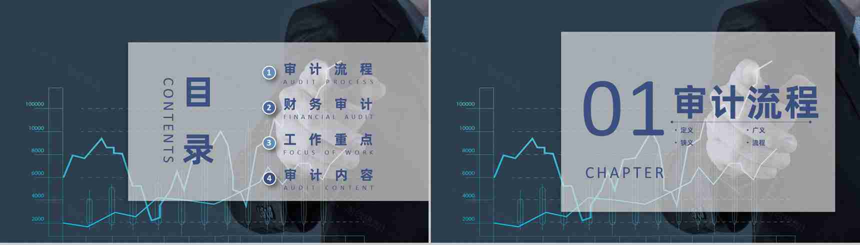 企业财务部年终工作总结公司审计流程介绍通用PPT模板-2