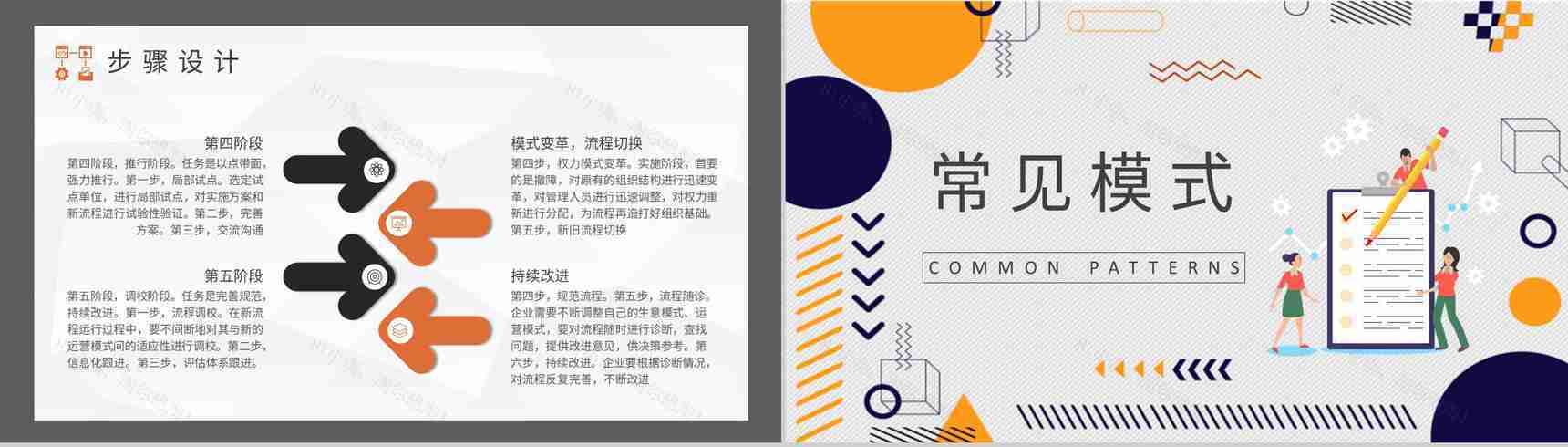 业务流程管理知识学习汇报流程再造论文总结PPT模板-5