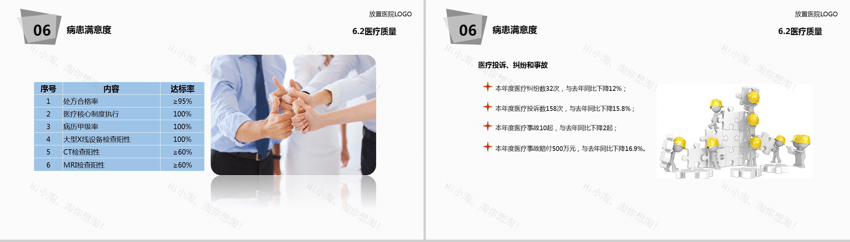 简约大气医院医疗年度工作总结报告PPT模板-31