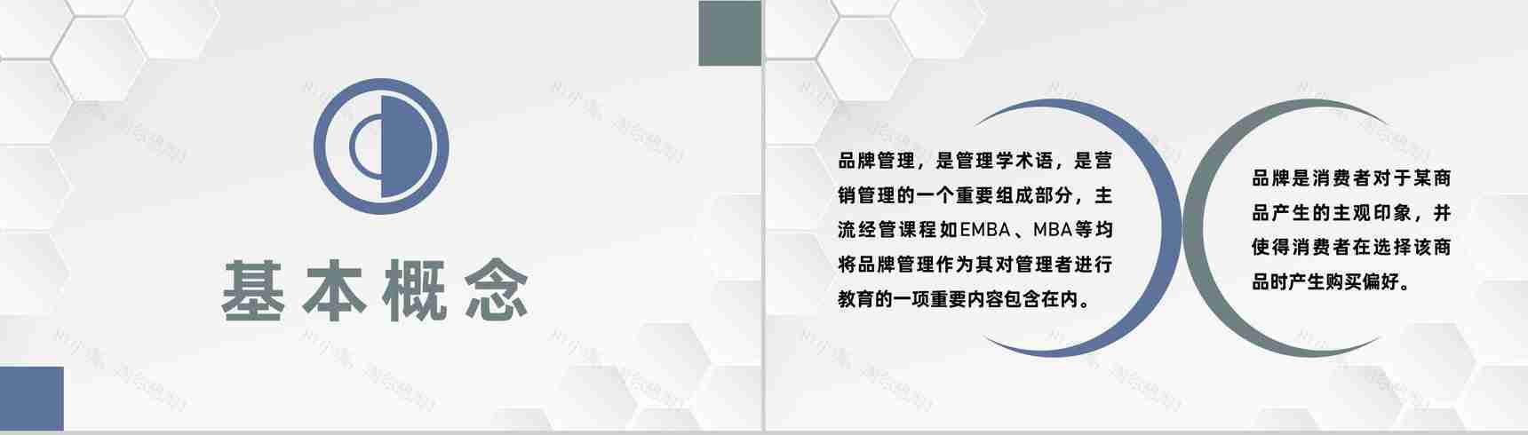 公司品牌运营管理方案产品市场定位分析规划总结PPT模板-6