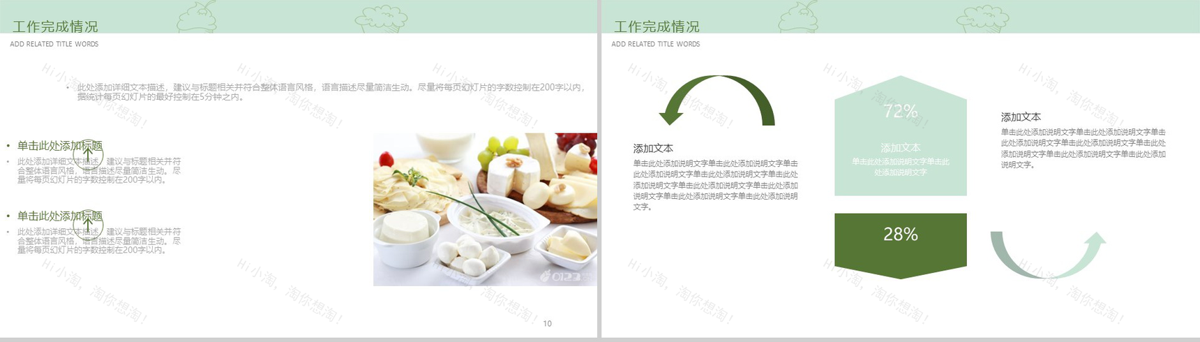 精美大气绿色甜品冰激凌项目宣传策划PPT模板-6