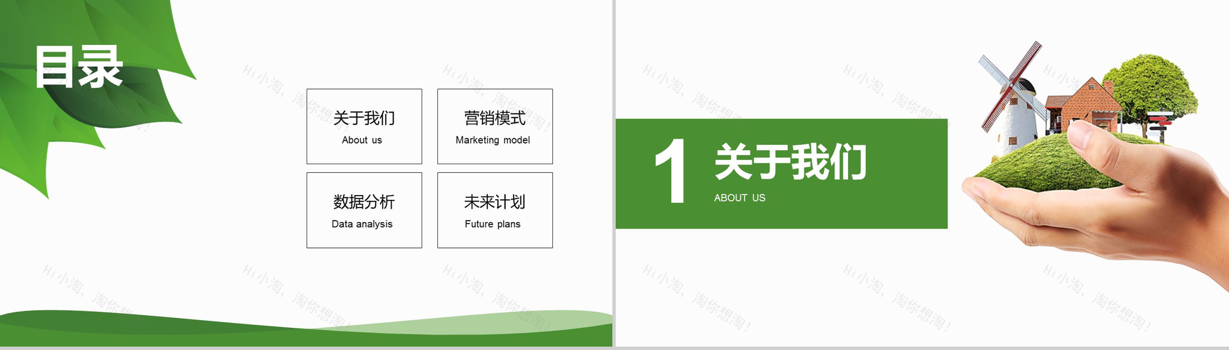 绿色商务环保节能年度工作会议总结报告PPT模板-2