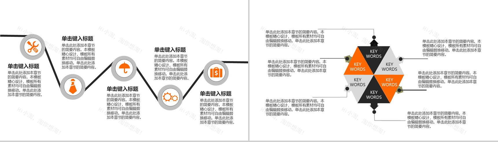 城市规划土木工程建筑设计工作汇报PPT模板-11
