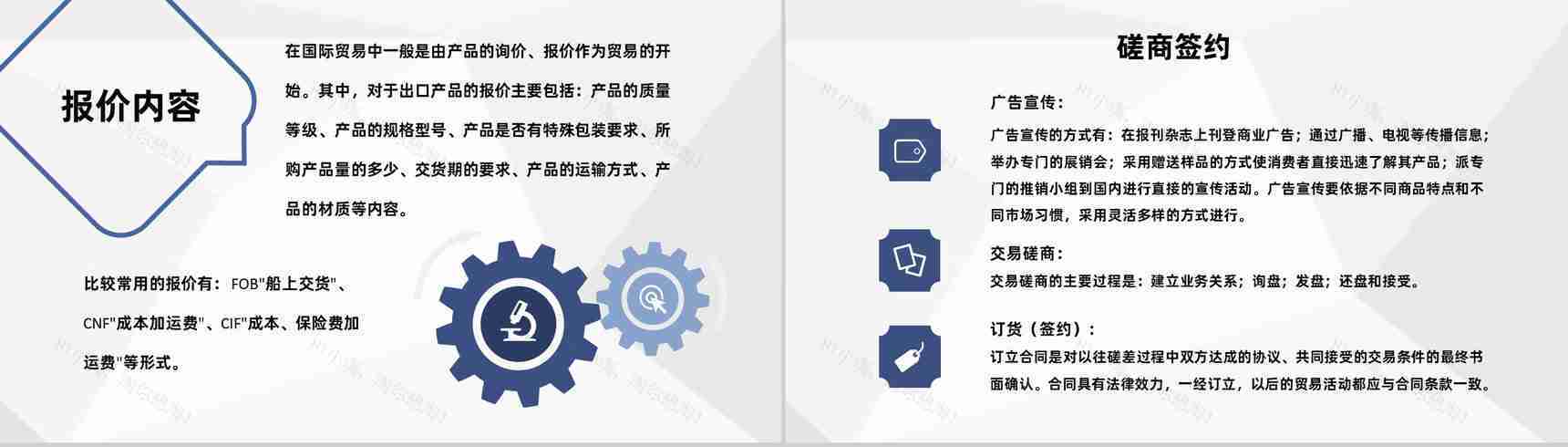 国际物流进出口贸易流程和贸易方式商务汇报PPT模板-4