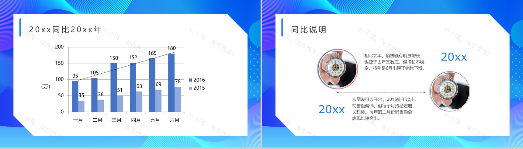 精致简约体育护具项目销售工作总结PPT模板-5