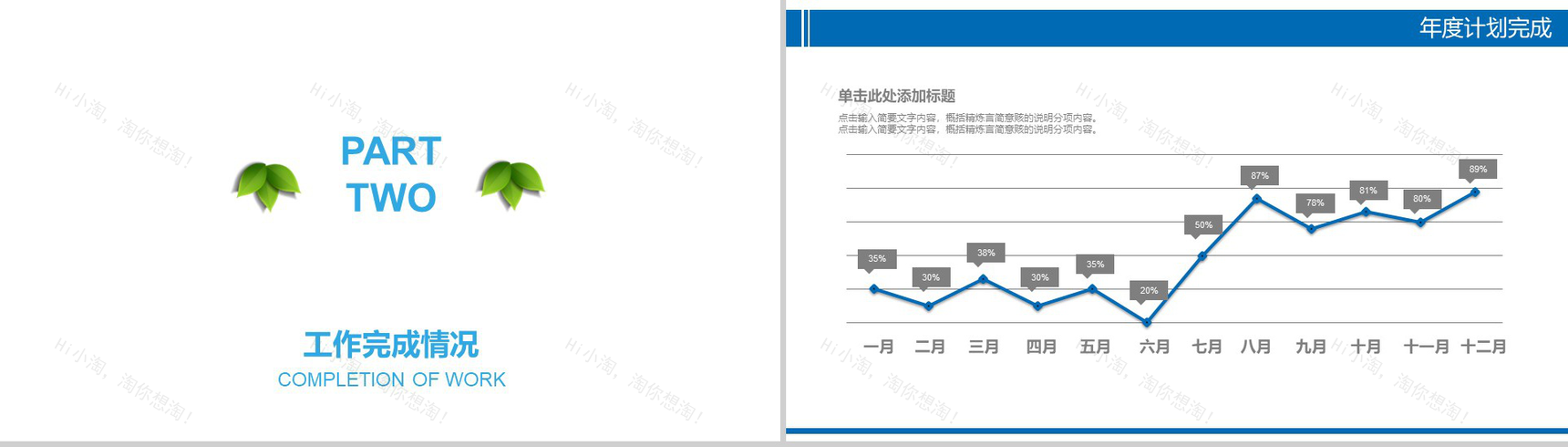 齿科医疗研讨工作汇报总结PPT模板-5