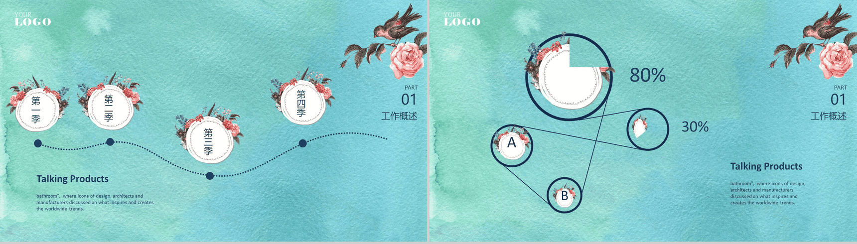 唯美大气浪漫手绘述职报告工作总结汇报PPT模板-5
