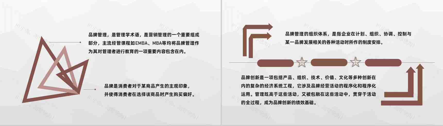 品牌管理内容介绍公司战略品牌合作项目推介活动总结PPT模板-5