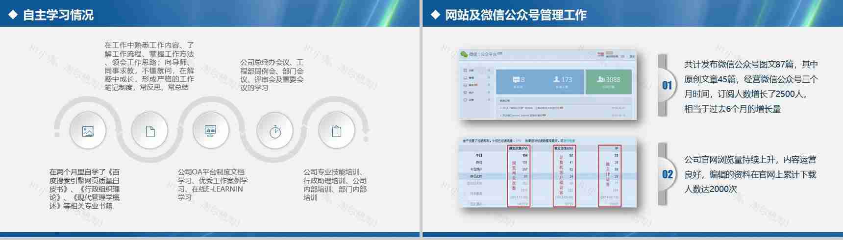 蓝色简约商务职场办公工作项目汇报开场白演讲稿PPT模板-4