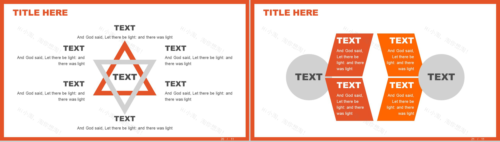 橙色互联网数据分析薪酬统计报告PPT模板-11