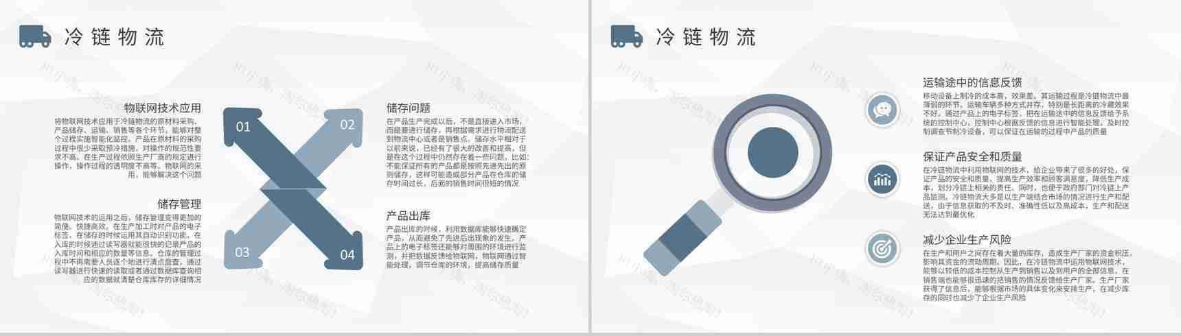 冷链运输物流内容培训总结外贸运输工作流程汇报PPT模板-5
