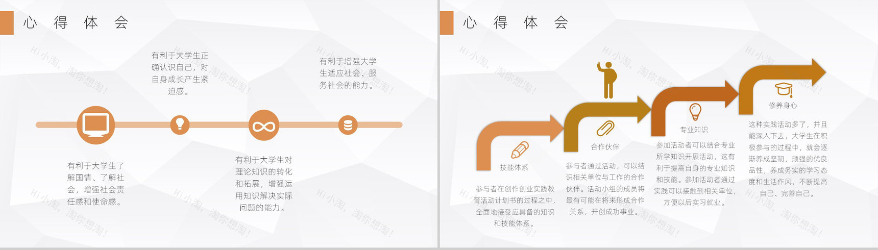 大学生暑期社会实践报告调研分析心得体会PPT模板-7