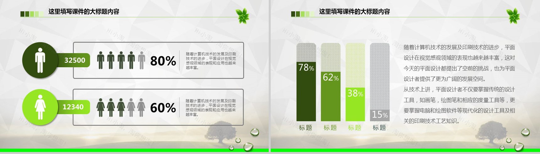 环保行业专用绿色时尚工作汇报年度总结PPT模板-5