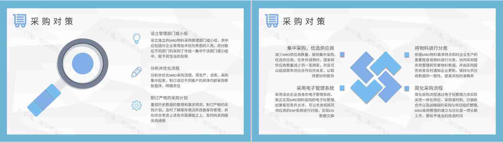 企业生产资源管理工作培训MRO物料采购计划方案PPT模板-3