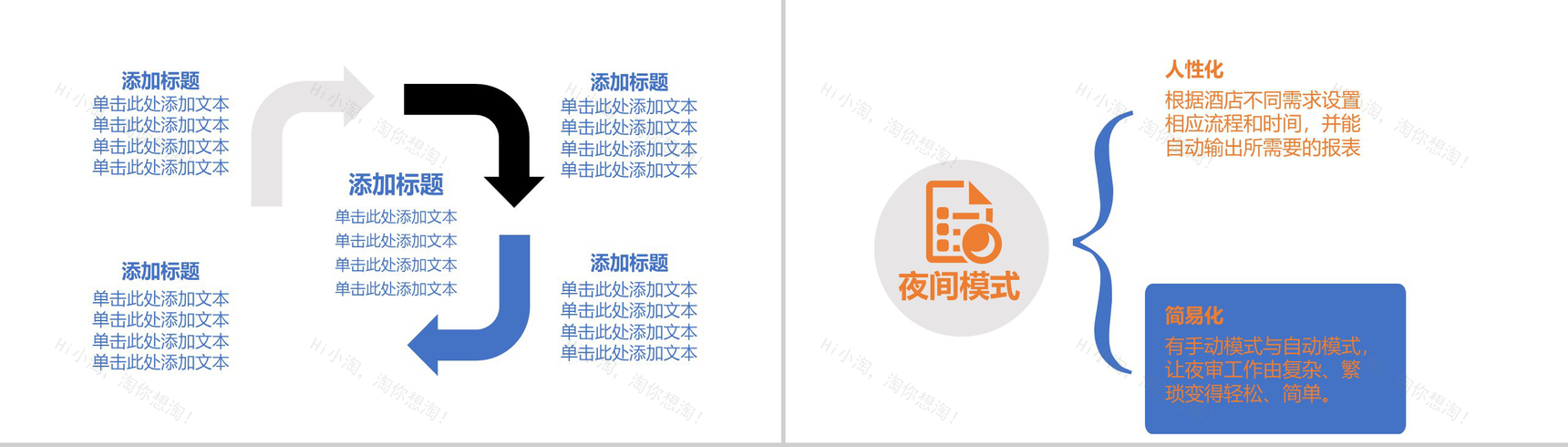 中国移动4G快人一步工作汇报PPT模板-11