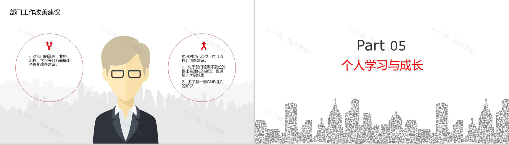 简洁大气药企人力资源年度工作总结汇报PPT模板-10