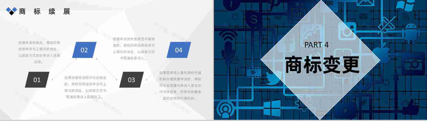 互联网公司产品商标申请注册流程及商标变更方法PPT模板-7