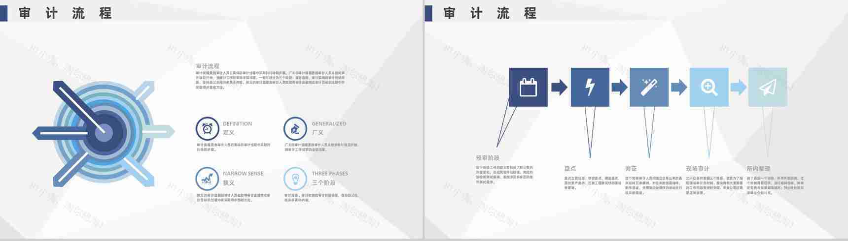 公司财务部审计工作重点年工作总结通用PPT模板-3