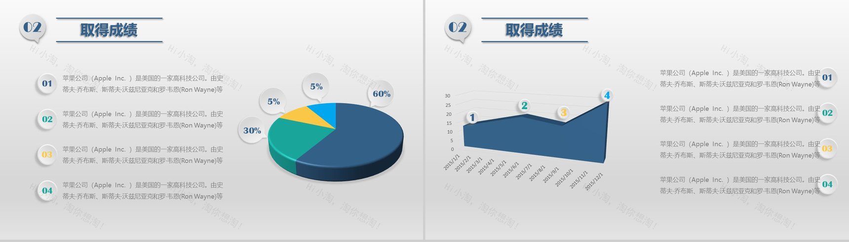 微立体企业工作汇报商务PPT模板-10