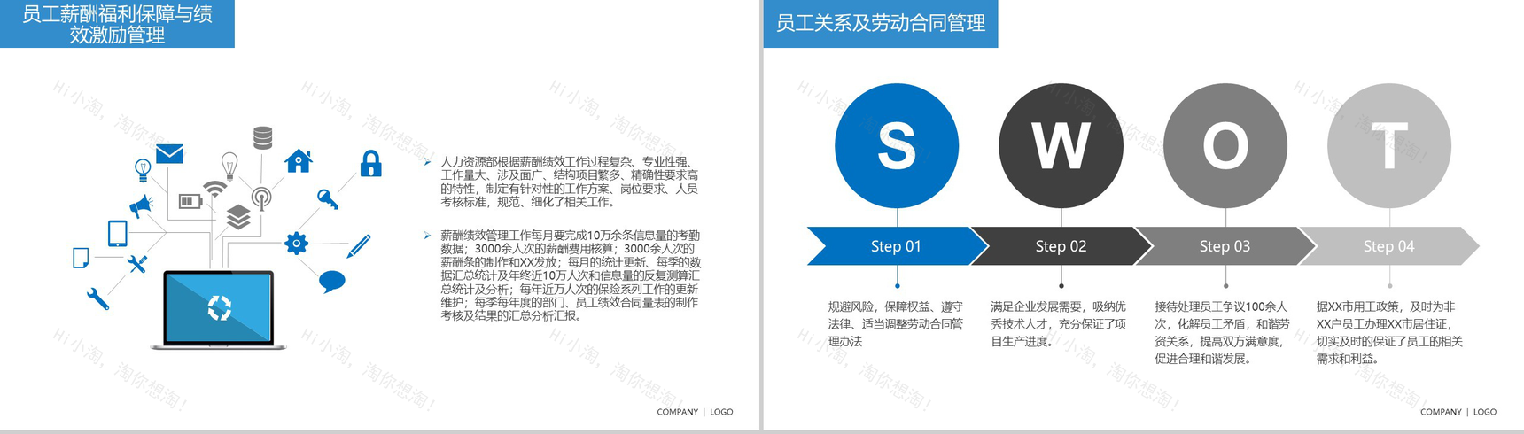 人力资源部工作总结(计划)汇报通用PPT模板-8