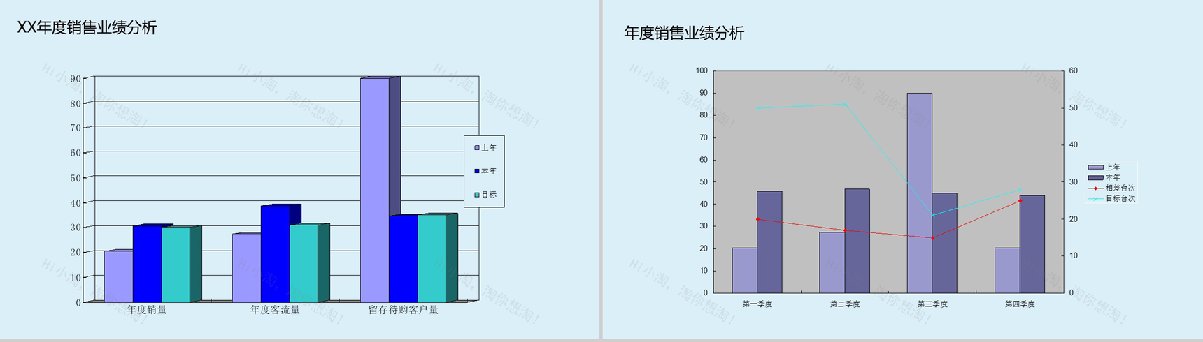 蓝紫色几何元素客服中心20XX年度工作总结PPT模板-3