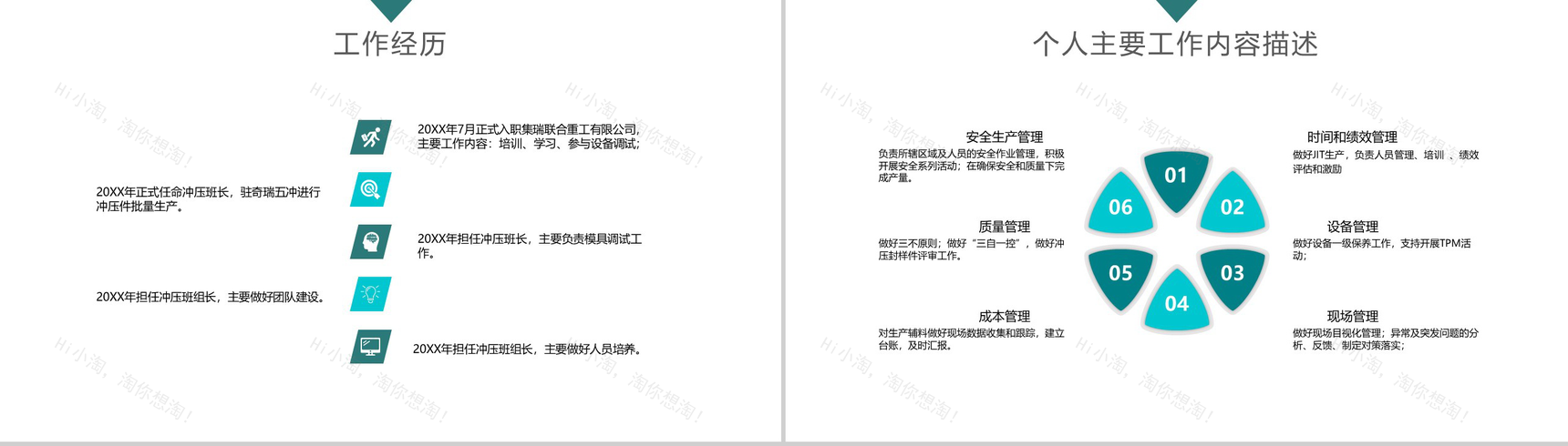 青色扁平化企业班组长年度工作总结述职报告PPT模板-3