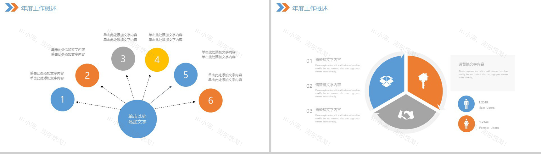 工程建筑工作总结数据总结PPT模板-4