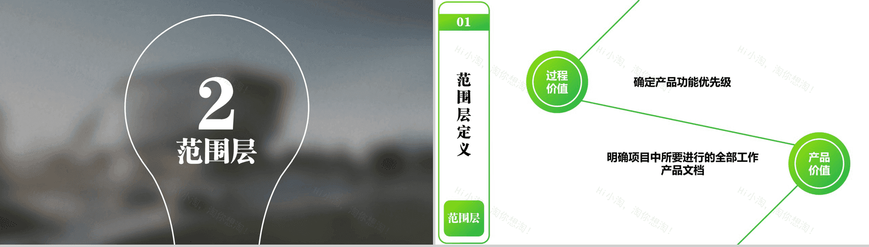 商务用户体验分析总结报告PPT模板-8