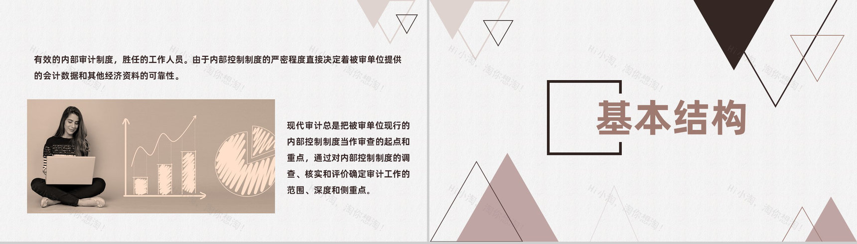 企业员工财务预算管理内部成本控制基本规范PPT模板-3