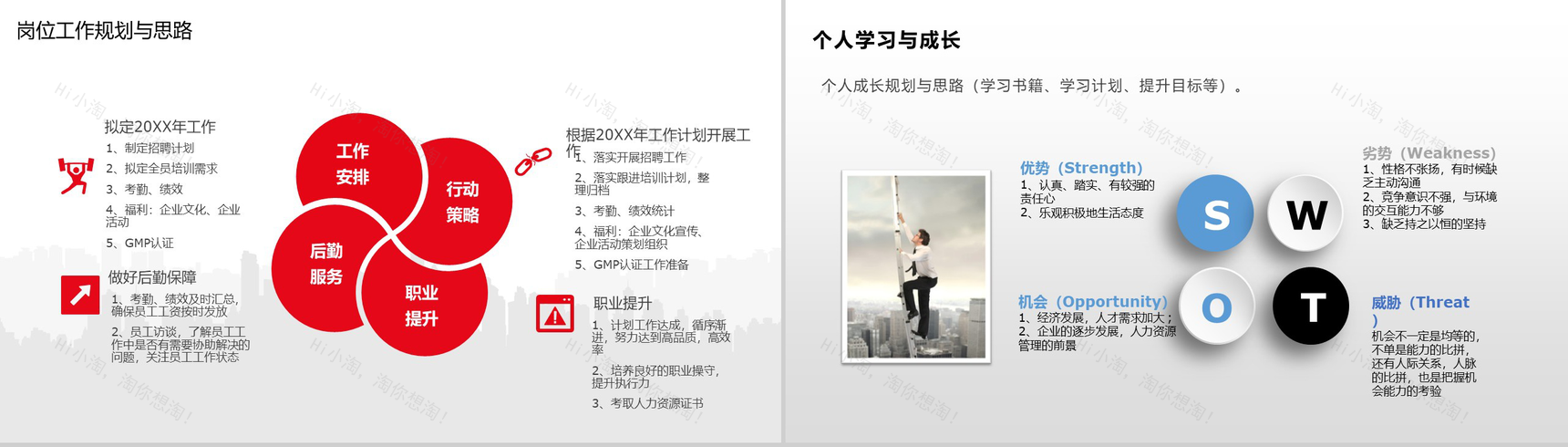 简洁大气药企人力资源年度工作总结汇报PPT模板-11