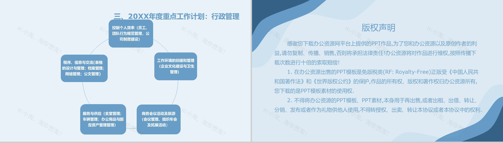 蓝色简约某燃气公司行政部年度工作总结PPT模板-12