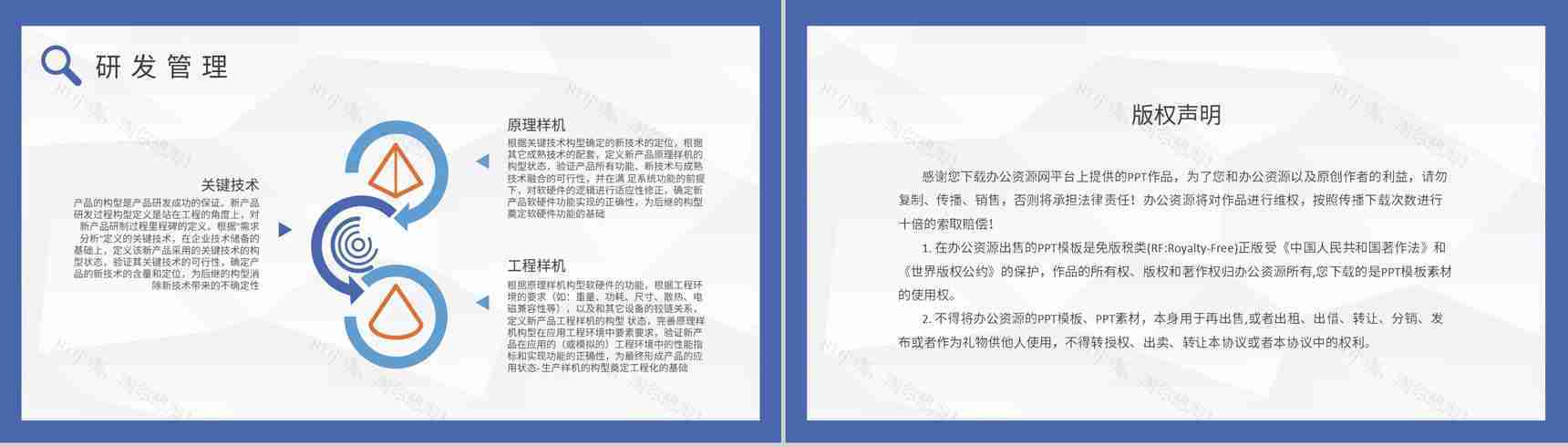 企业部门研发流程管理计划软件开发管理规划总结PPT模板-8