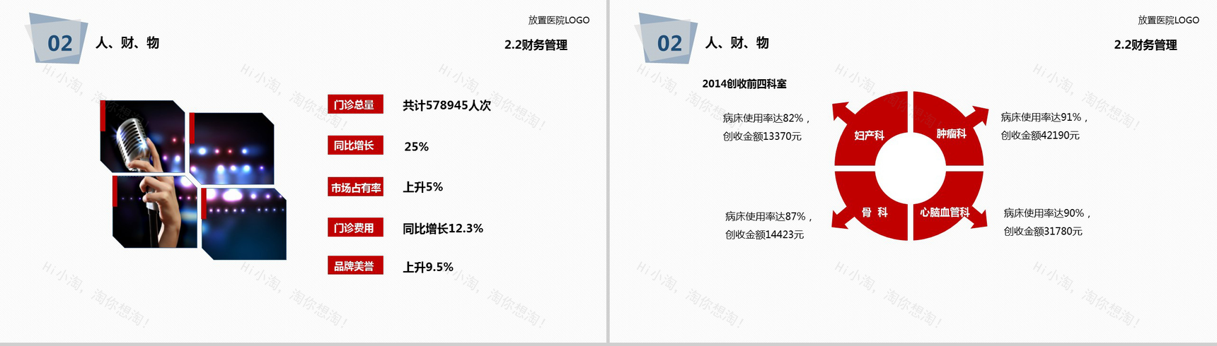 简约大气医院医疗年度工作总结报告PPT模板-17