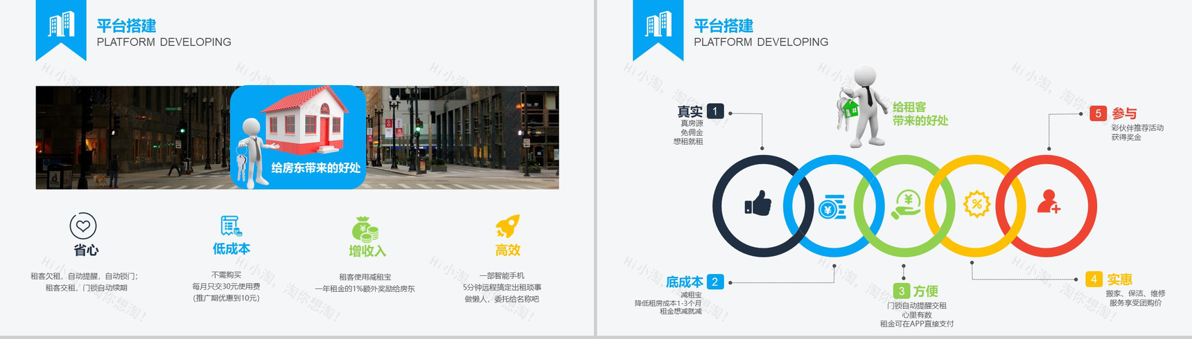 互联网与公寓研究报告市场调研分析PPT模板-5