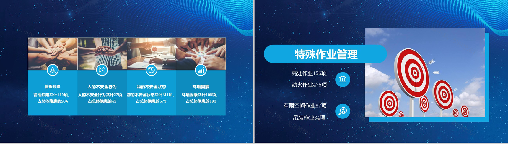 蓝色时尚大气钢铁企业年度工作总结PPT模板-6
